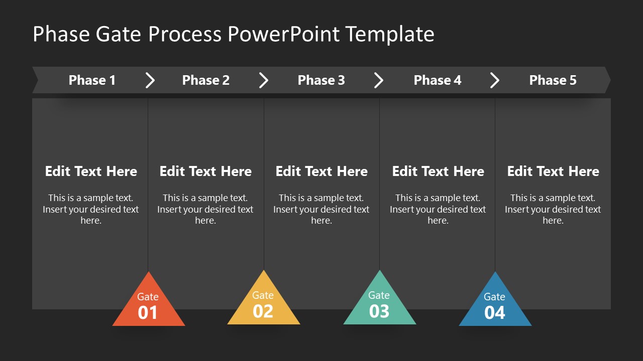 Phase Gate Process Powerpoint Template - Slidemodel