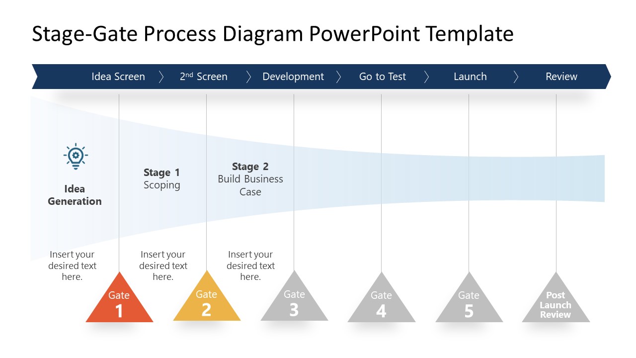 Stage-gate Process Diagram PowerPoint Template - SlideModel