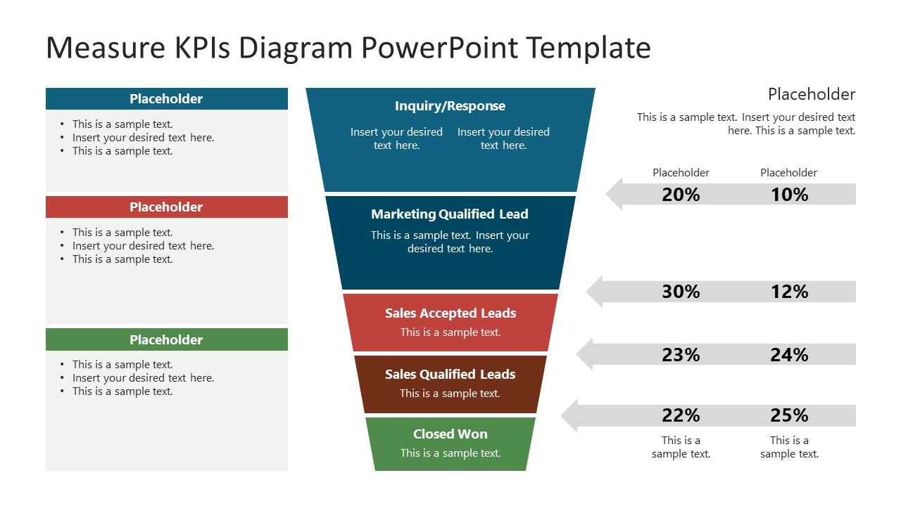 PPT Funnel Chart Template Measure KPIs