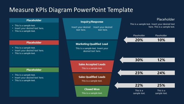 Measure KPIs Sales Funnel PowerPoint Diagram