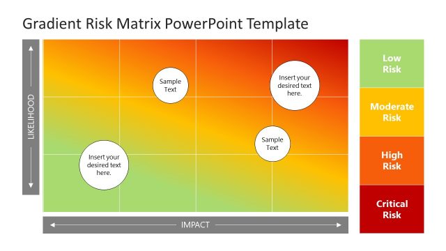 Risk Management Plan PowerPoint Gradient Risk Matrix