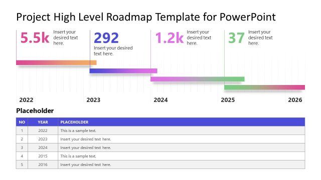 Project High Level Roadmap Template for PowerPoint