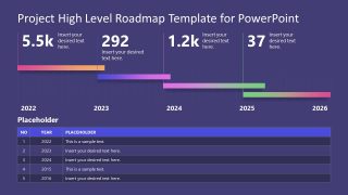 PPT Gantt Chart Template for High Level Project Timeline