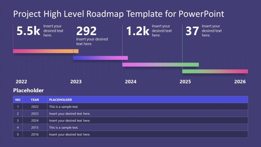 PPT Gantt Chart Template for High Level Project Timeline