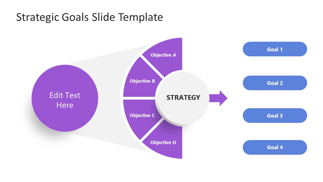 5 Stellar Strategies for Unforgettable Business Presentations ...