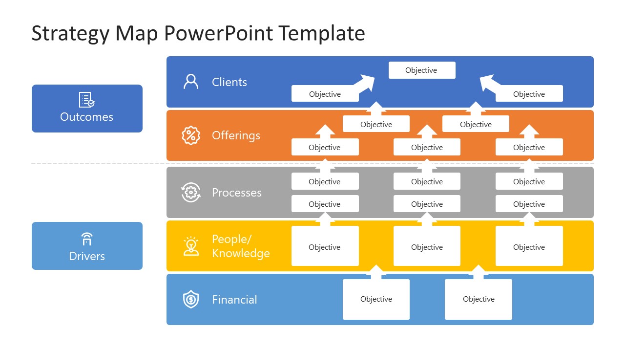 Strategy Map PowerPoint Template - SlideModel