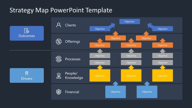 5 Level Strategy Map Infographic Diagram Template