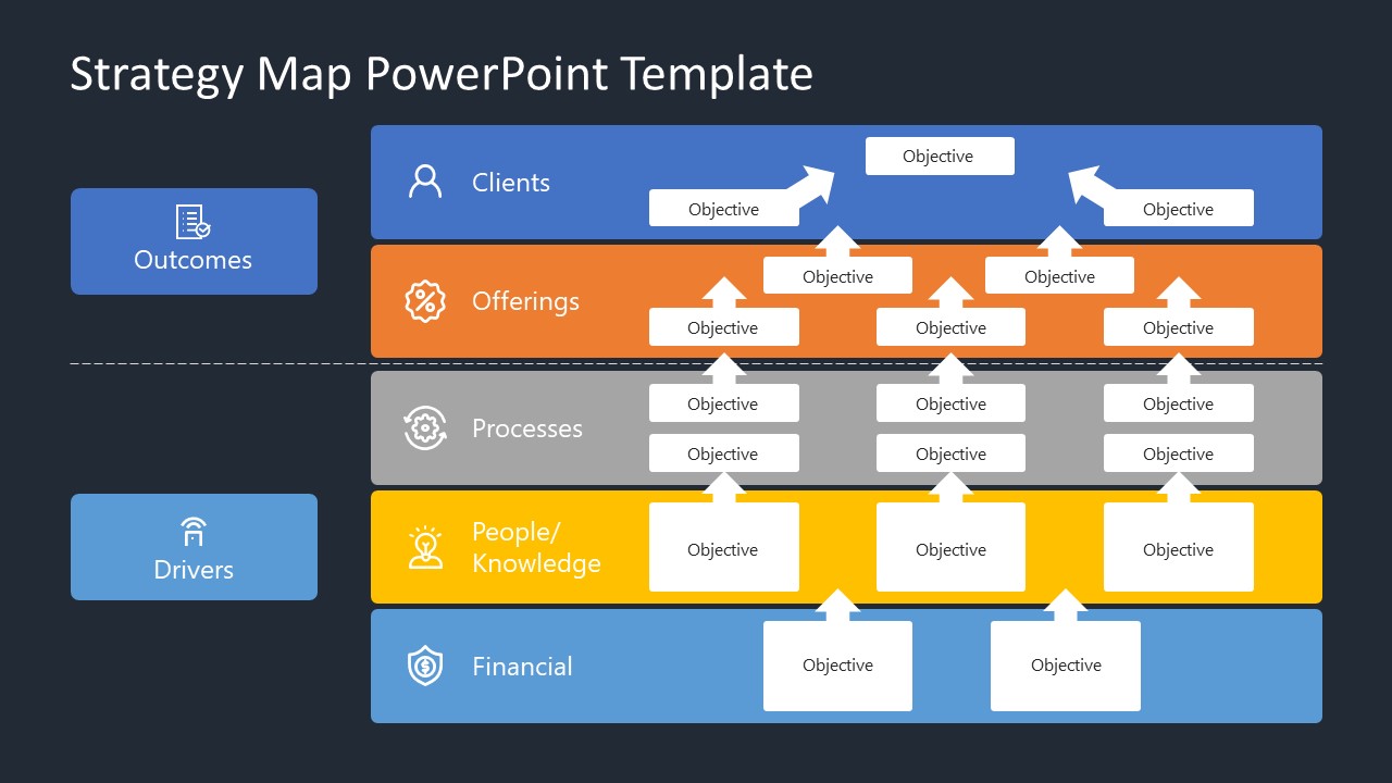 Strategy Map Powerpoint Template Slidemodel 5415