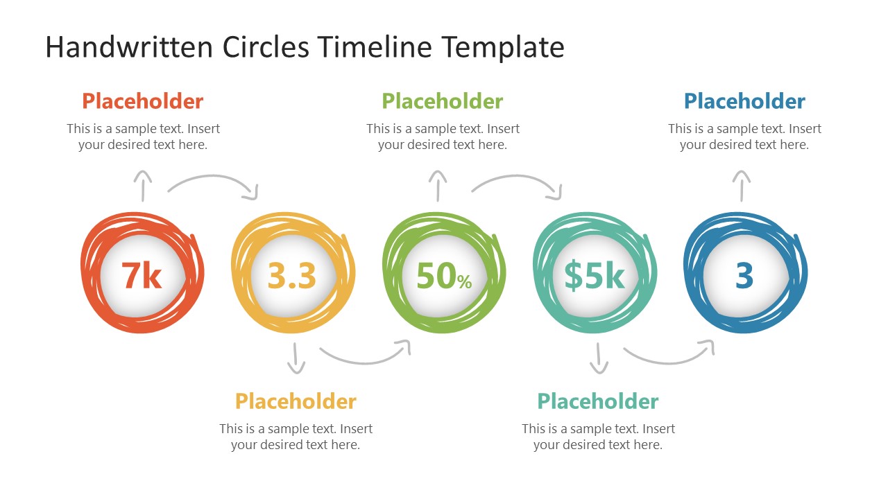 Hand-drawn style VRIO Analysis PowerPoint Template