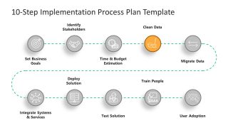 Slide to Highlight Clean Data Step