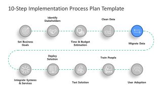 Data Migration Slide