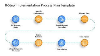 8-Step Implementation Process Plan Template for PowerPoint - SlideModel