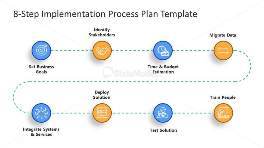 PowerPoint Template for 8-Step Implementation Process Plan