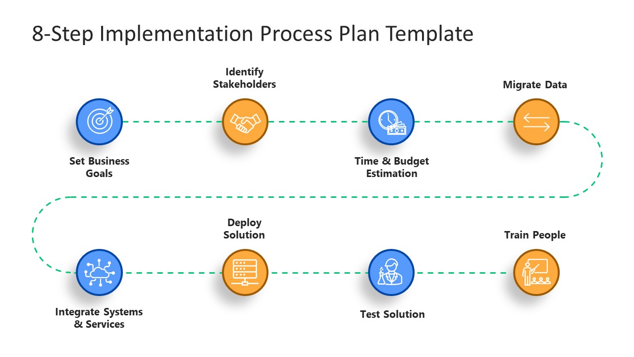 PowerPoint Template for 8-Step Implementation Process Plan