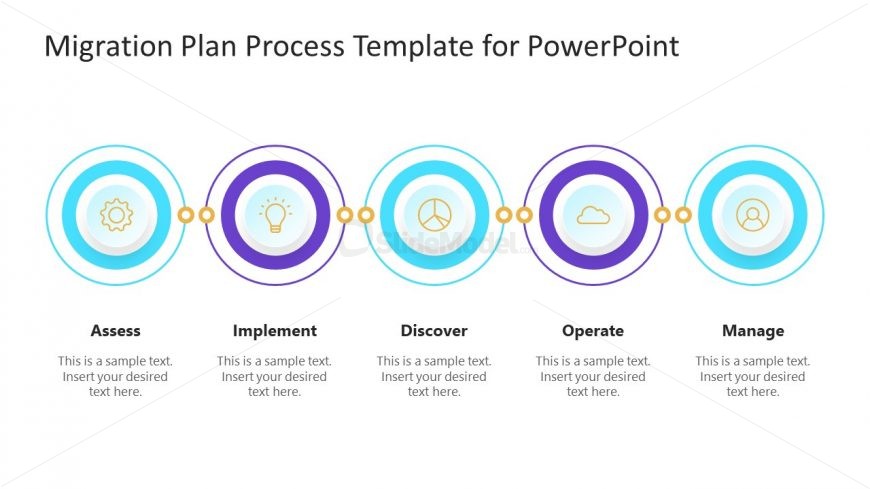 Data and Software Migration Plan Template