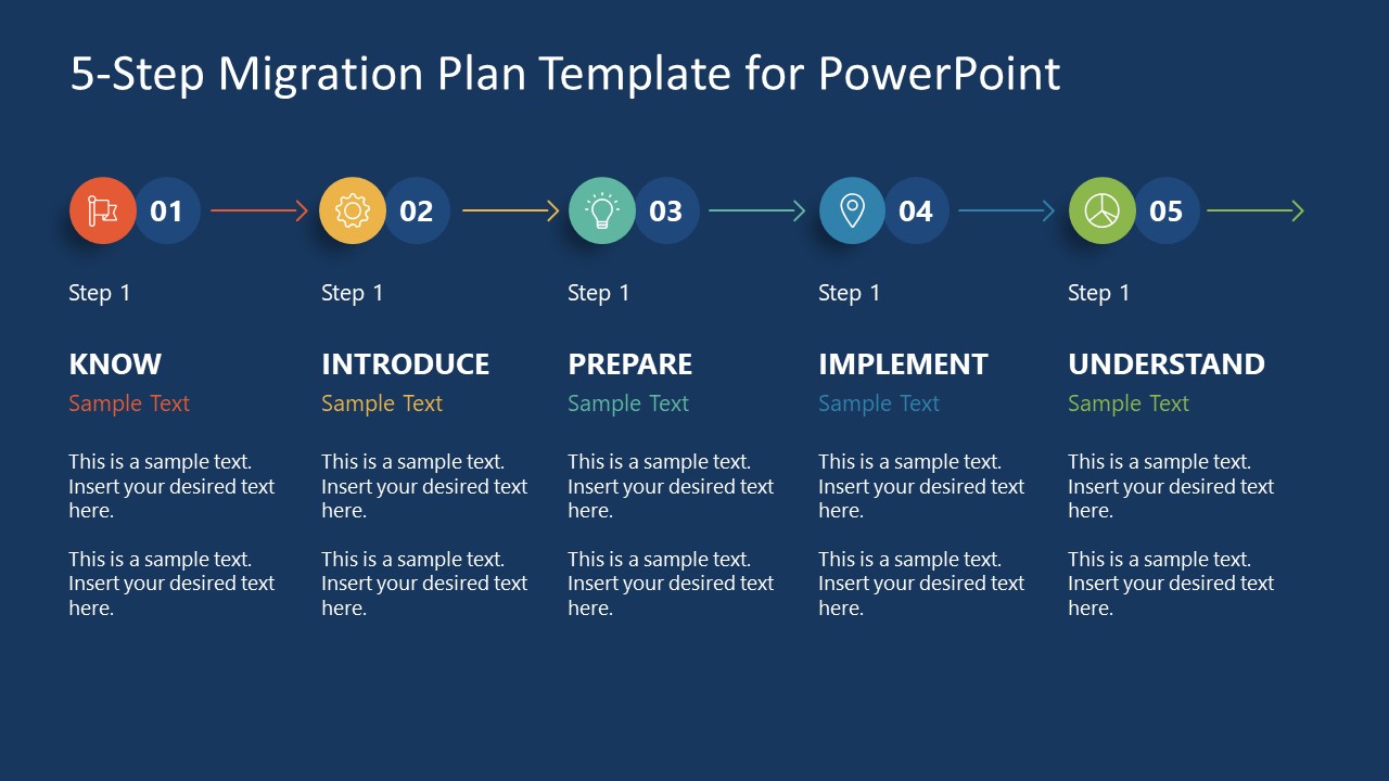 5 Step Migration Plan Template For PowerPoint SlideModel