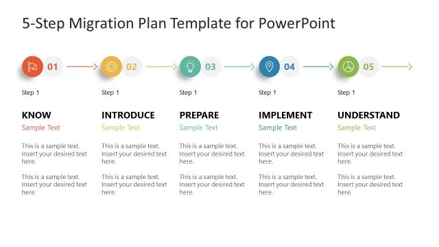Infographic Timeline 5 Steps Migration Plan