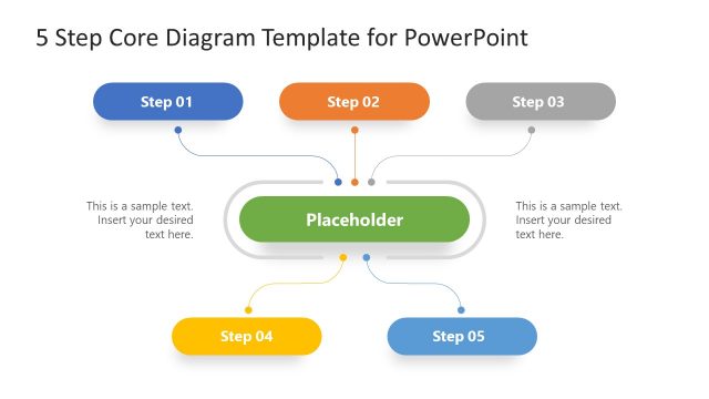 5 Step Core Diagram Template for PowerPoint
