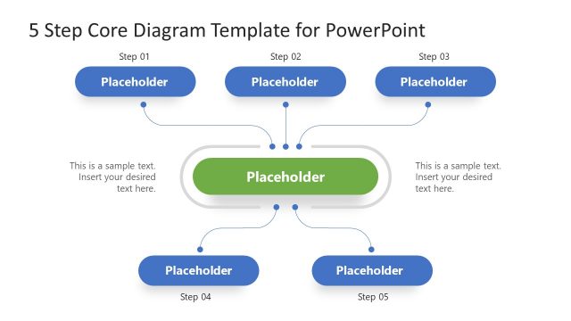 Core Diagram PowerPoint Template