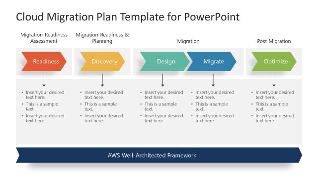 Cloud Migration Plan Template for PowerPoint