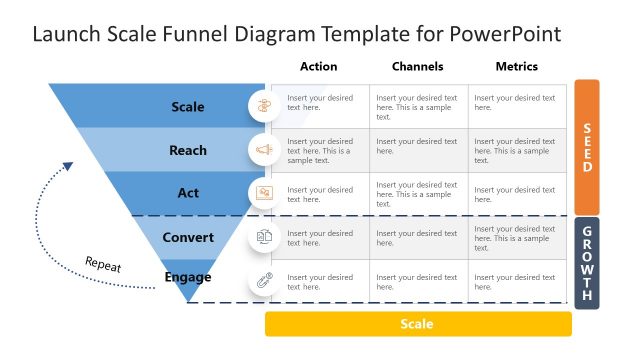 Launch Scale Funnel Diagram Template for PowerPoint