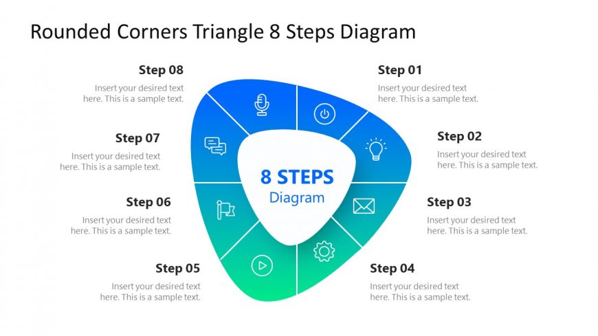 Presentation of Rounded Corner Triangle Diagram
