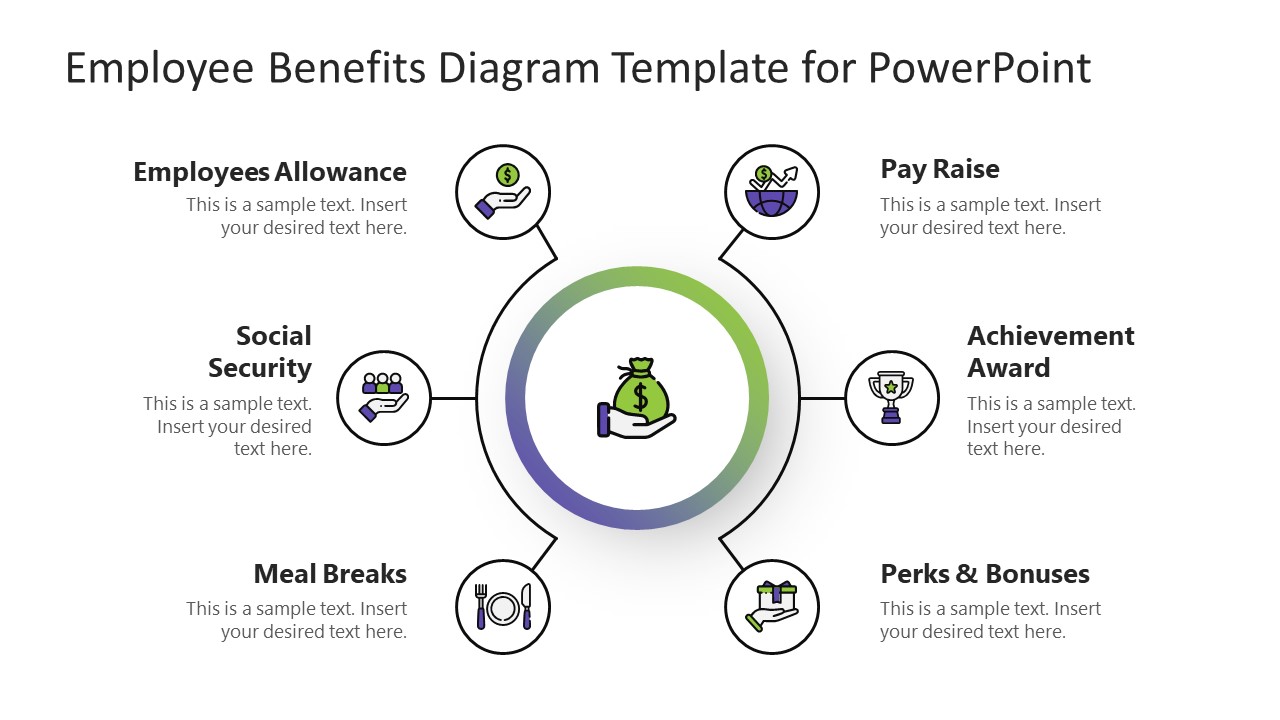 PPT Template for Employee Benefits Diagram 