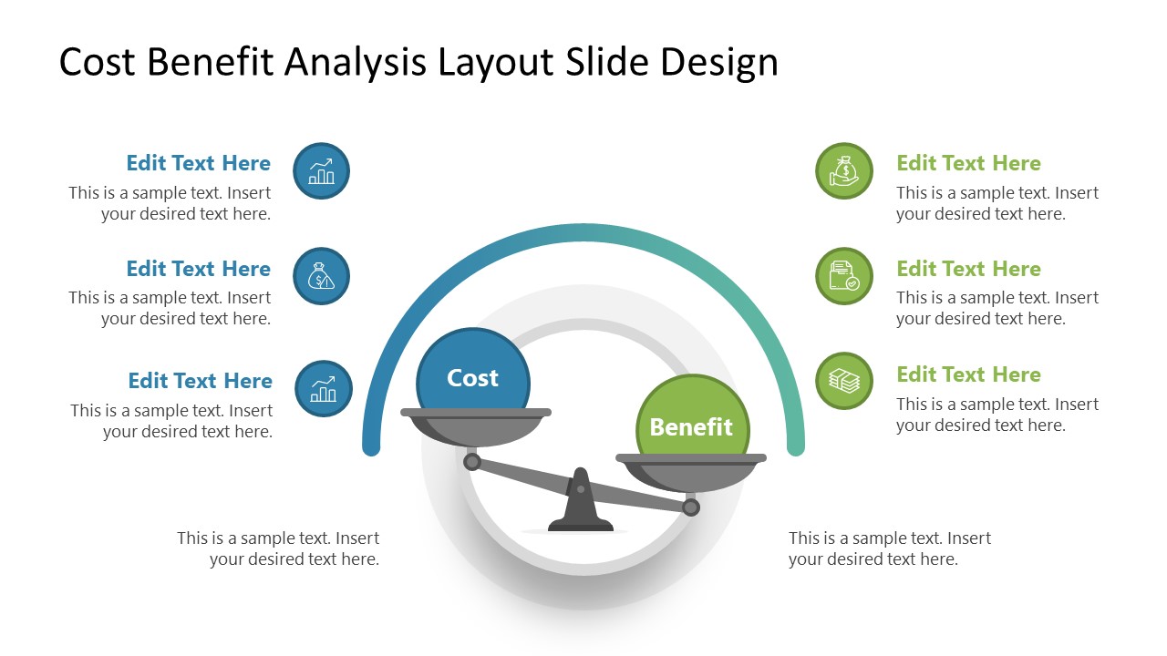 cost benefit analysis scale