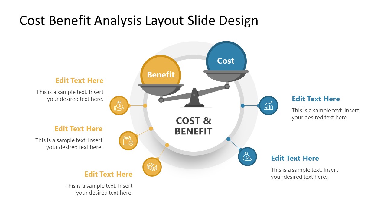 cost analysis case study ppt