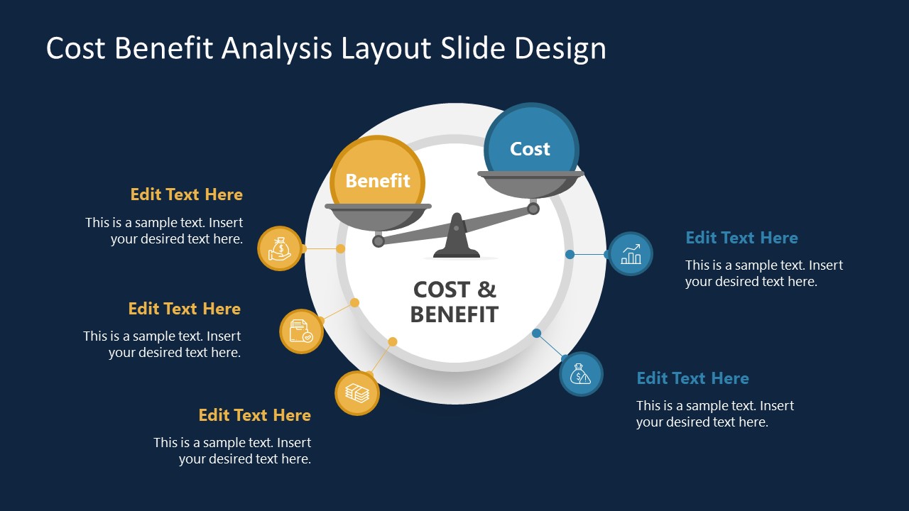 Cost Benefit Analysis Slide Template For PowerPoint SlideModel