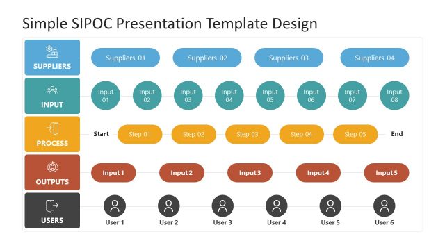 Simple SIPOC Presentation Template Design for PowerPoint
