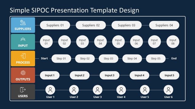 Simple SIPOC Presentation Template Design – Blue Background