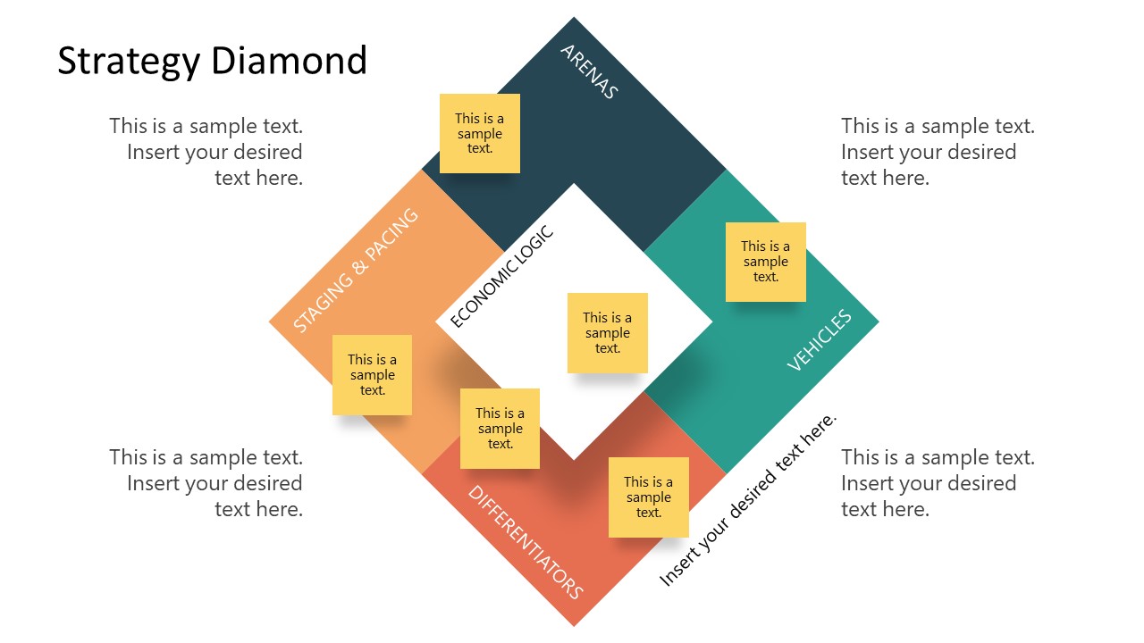 Creative Strategy Diamond Layout for Presentation