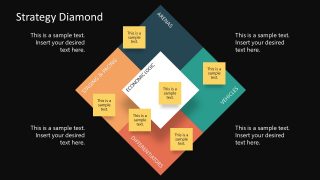 Presentation Design Strategy Diamond