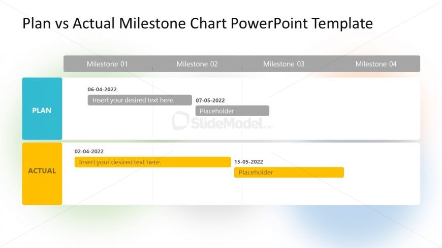 Editable Plan vs Actual Milestones Chart Template