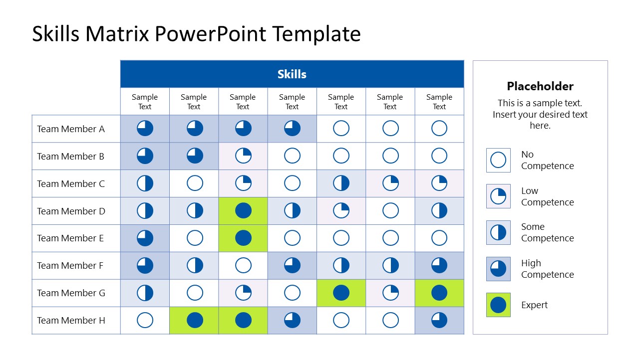 Skills Matrix PowerPoint Template PPT slide for Presentations