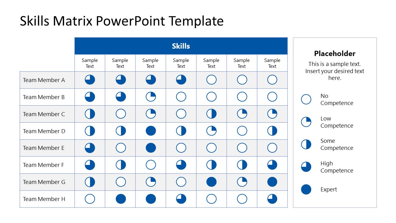 Skills Matrix PowerPoint Template & PPT slide for Presentations