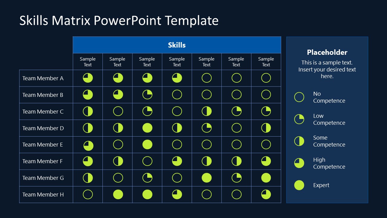 Mẫu PowerPoint ma trận kỹ năng là công cụ hiệu quả để giới thiệu về kỹ năng và năng lực của một cá nhân hoặc một nhóm. Bạn có thể tùy chỉnh để phù hợp với nhu cầu của mình và tạo ra bài thuyết trình đầy chuyên nghiệp. Tìm hiểu chi tiết để có bài thuyết trình ấn tượng nhất.