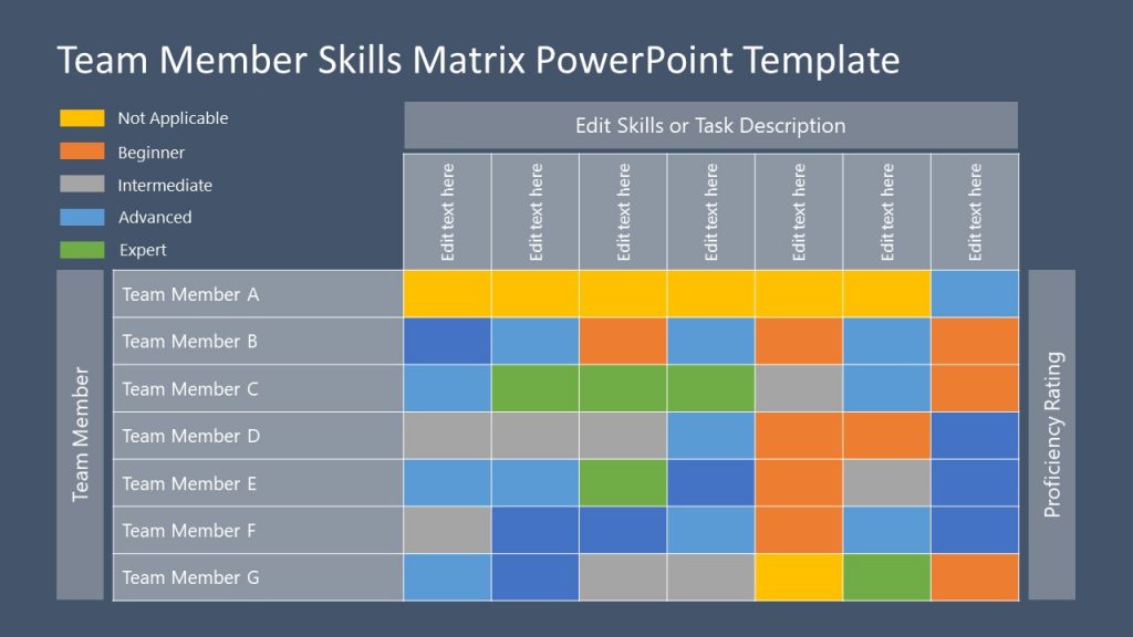 Team Member Skills Matrix Template - Dark Background - SlideModel