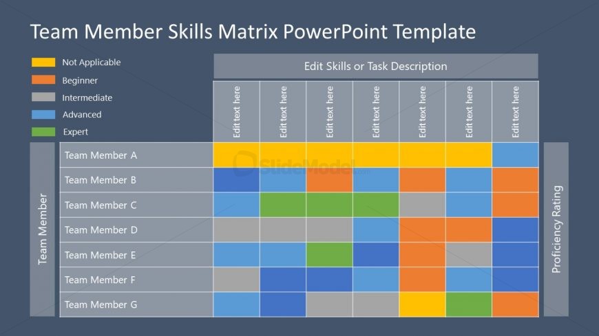Member Skills Matrix Chart PPT Template