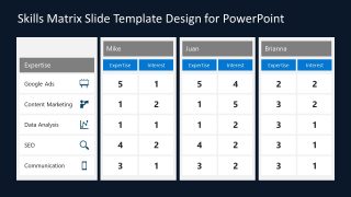Skill Matrix Slide Template for PowerPoint - Black Background