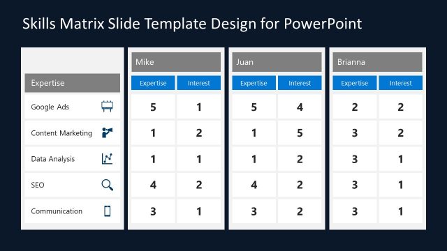 PPT Skill Matrix Template – Black Background