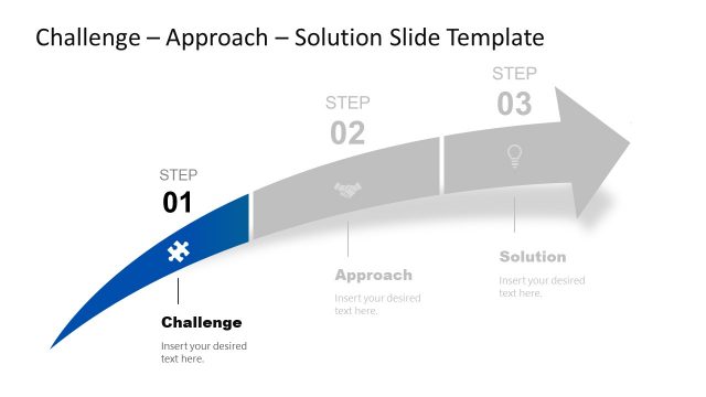 Arrow Diagram for Challenge Approach Solution