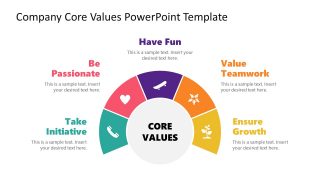 presentation on company values