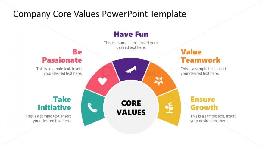 Semi-Circle Core Diagram of Company Values
