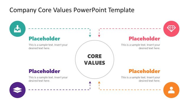 Infographic Template Slide for Company Core Values
