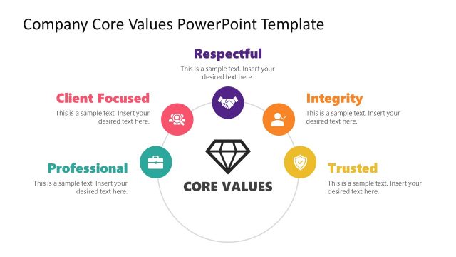 Circular Infographic Template Slide for Core Values