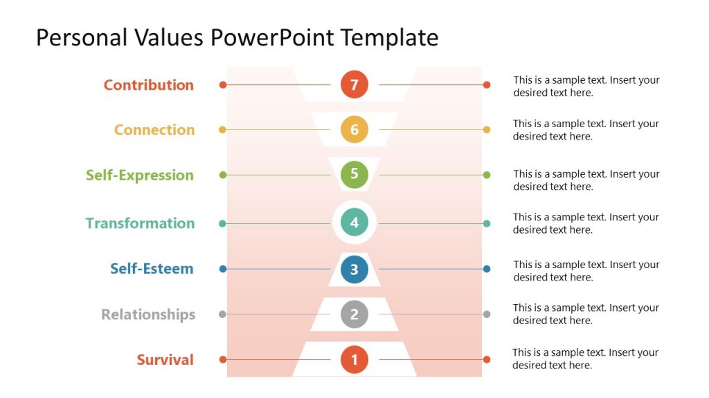 Seven Levels of Consciousness PowerPoint Diagram - SlideModel