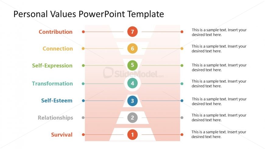 Slide Template with Levels of Consciousness Diagram