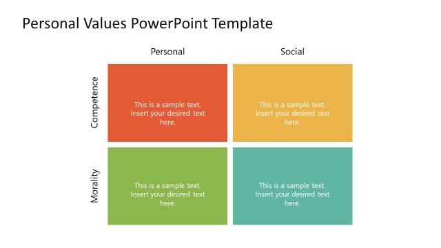 Editable PowerPoint Chart for Personal Values